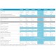 Pompe à chaleur BWT myPOOL Inverter 8kw