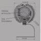 Holzofen Wärmetauscher Frankreich Turbo Sofia 13kW Volute Leaf